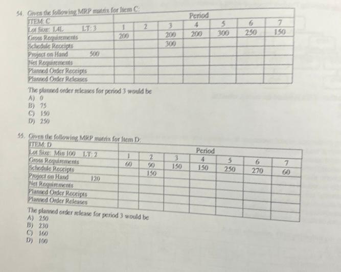 The planiced onder releases for period 3 would be