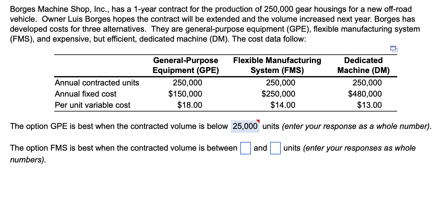 Borges Machine Shop, Inc., has a 1-year contract