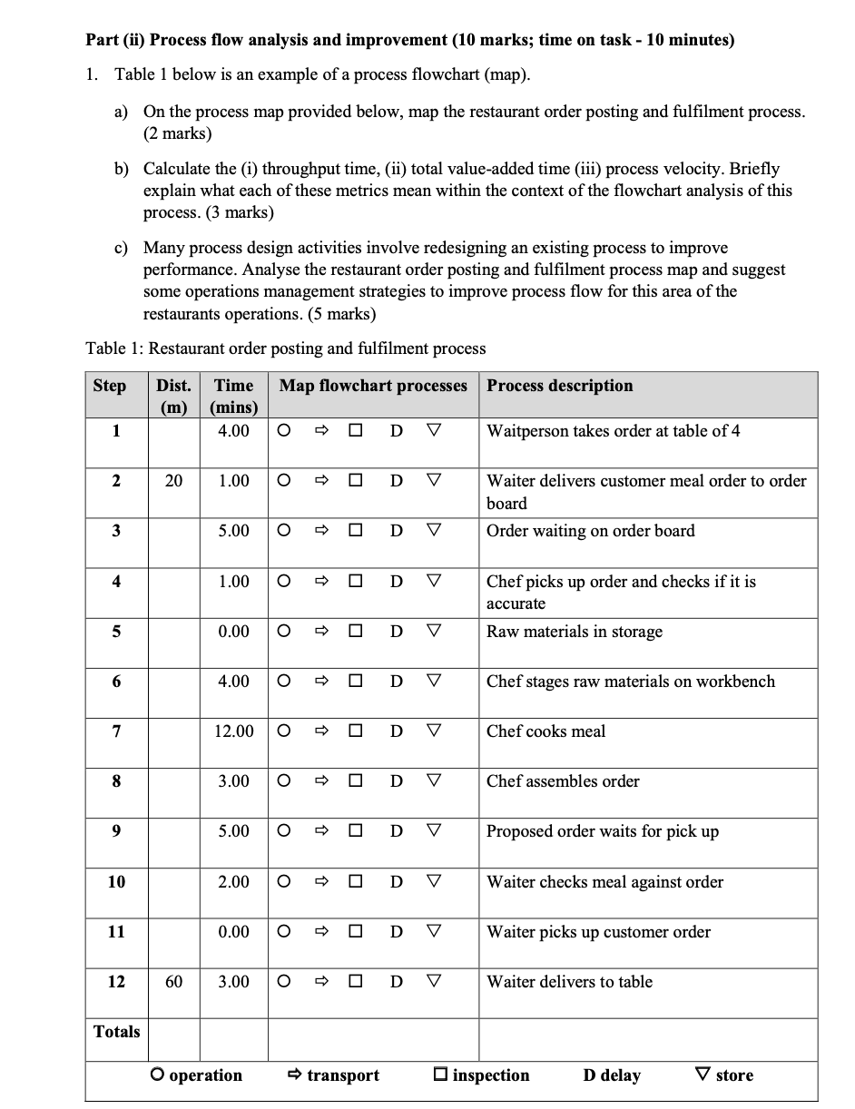 Part (ii) Process flow analysis and improvement