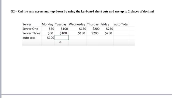 Q2-Cal the sum across and top down by using the