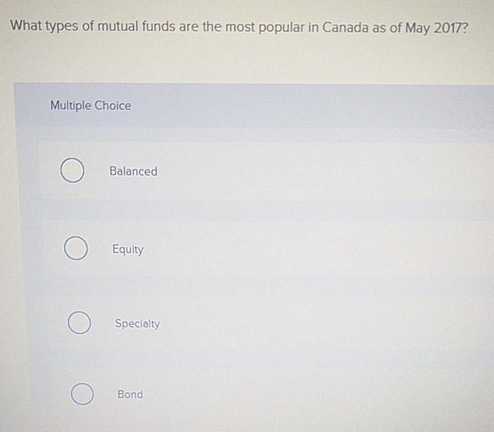 What types of mutual funds are the most popular