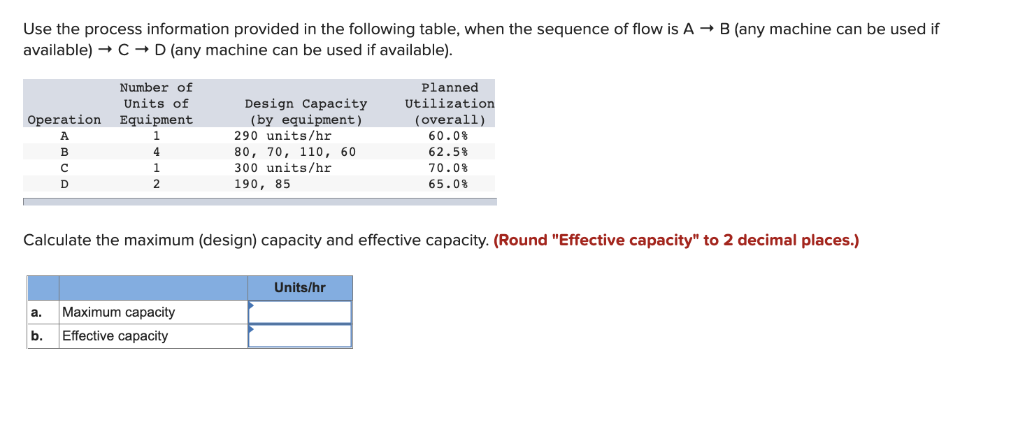 Use the process information provided in the