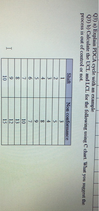 Q3) a) Explain PDCA cycle with an example Q3) b)