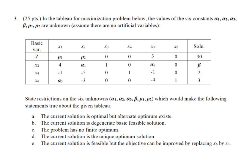 3. (25 pts.) In the tableau for maximization