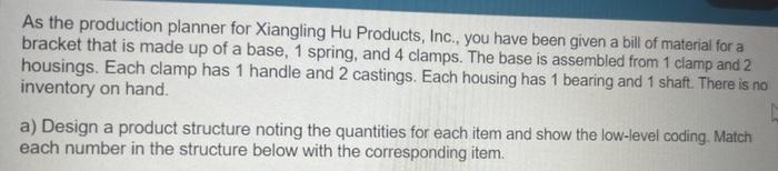 please match each number in the structure below