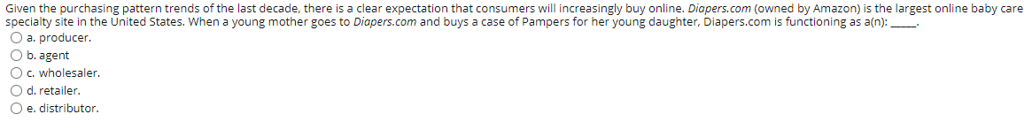 Given the purchasing pattern trends of the last