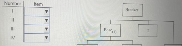 please match each number in the structure below