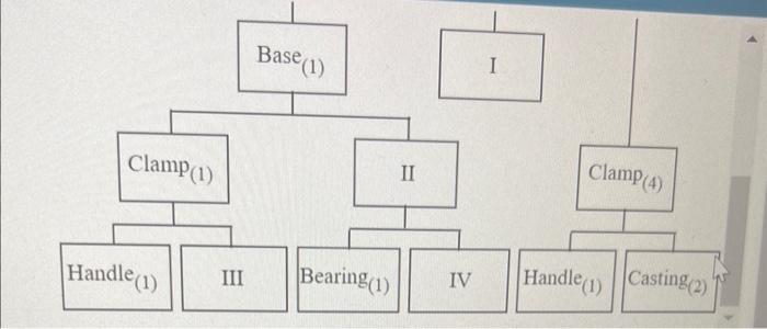 please match each number in the structure below