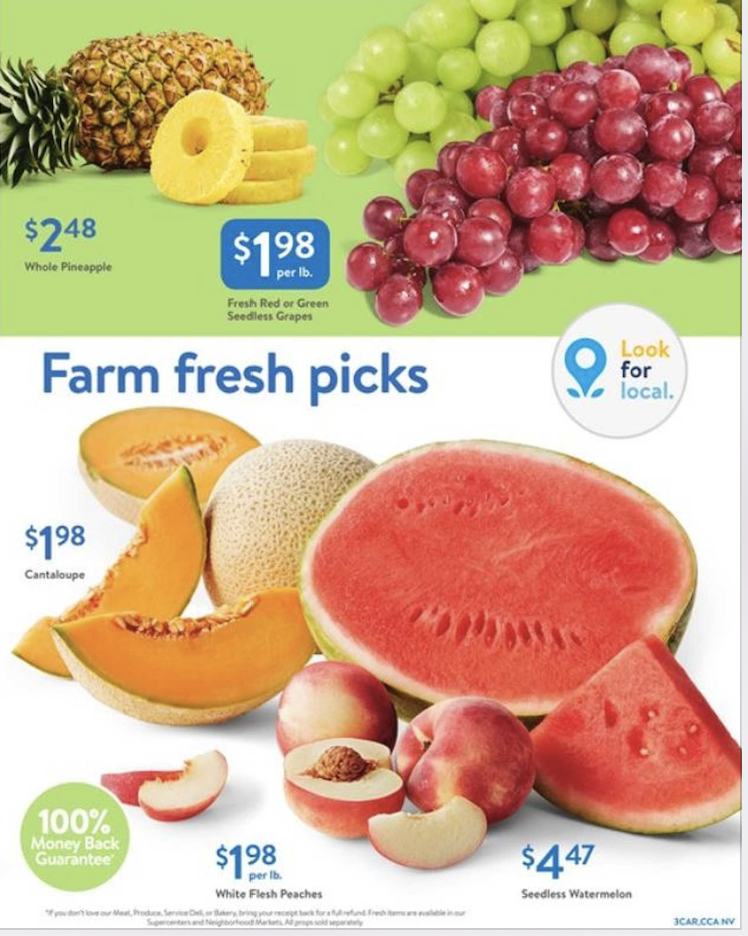 Question : 1. Identify the display copy elements