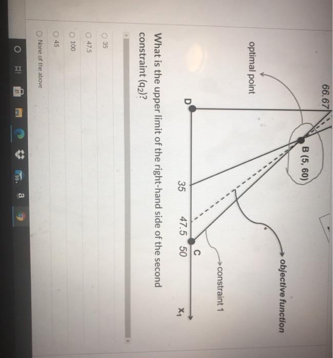 66.671 B (5, 60) objective function optimal point