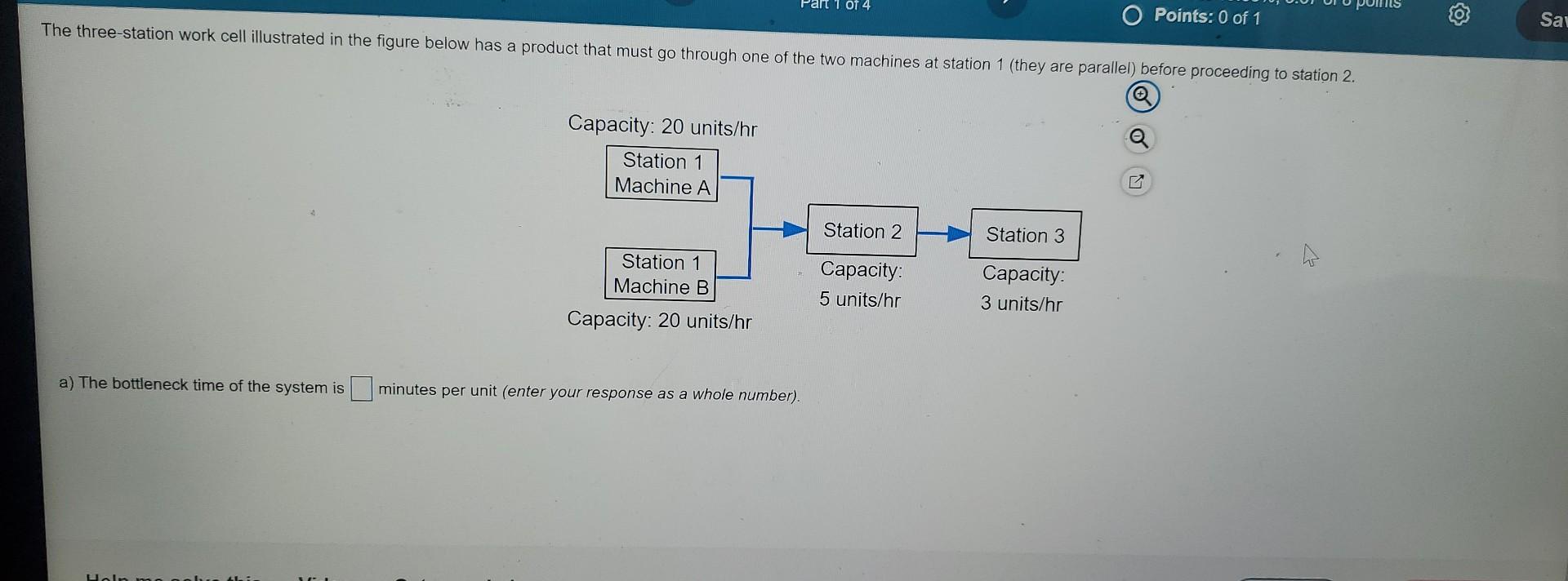 Capacity: 20 units/hr Station 1 Machine A Part 1