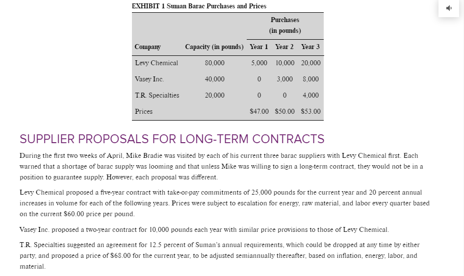 Hi, I need help with these questions. What is the