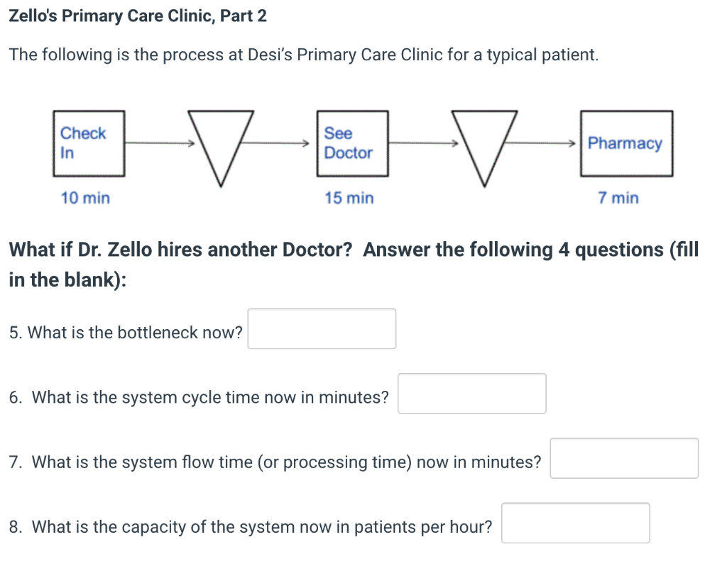 Zello's Primary Care Clinic, Part 2 The following