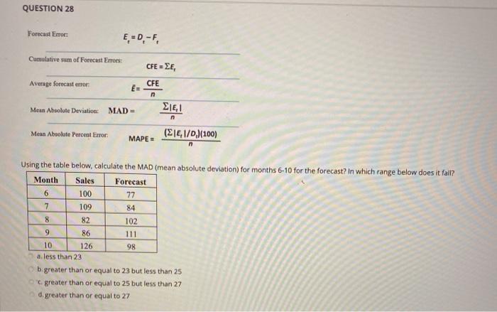 QUESTION 27 Sum of last ndemands Simple Moving