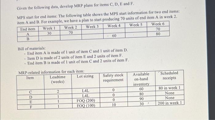 Given the following data, develop MRP plans for