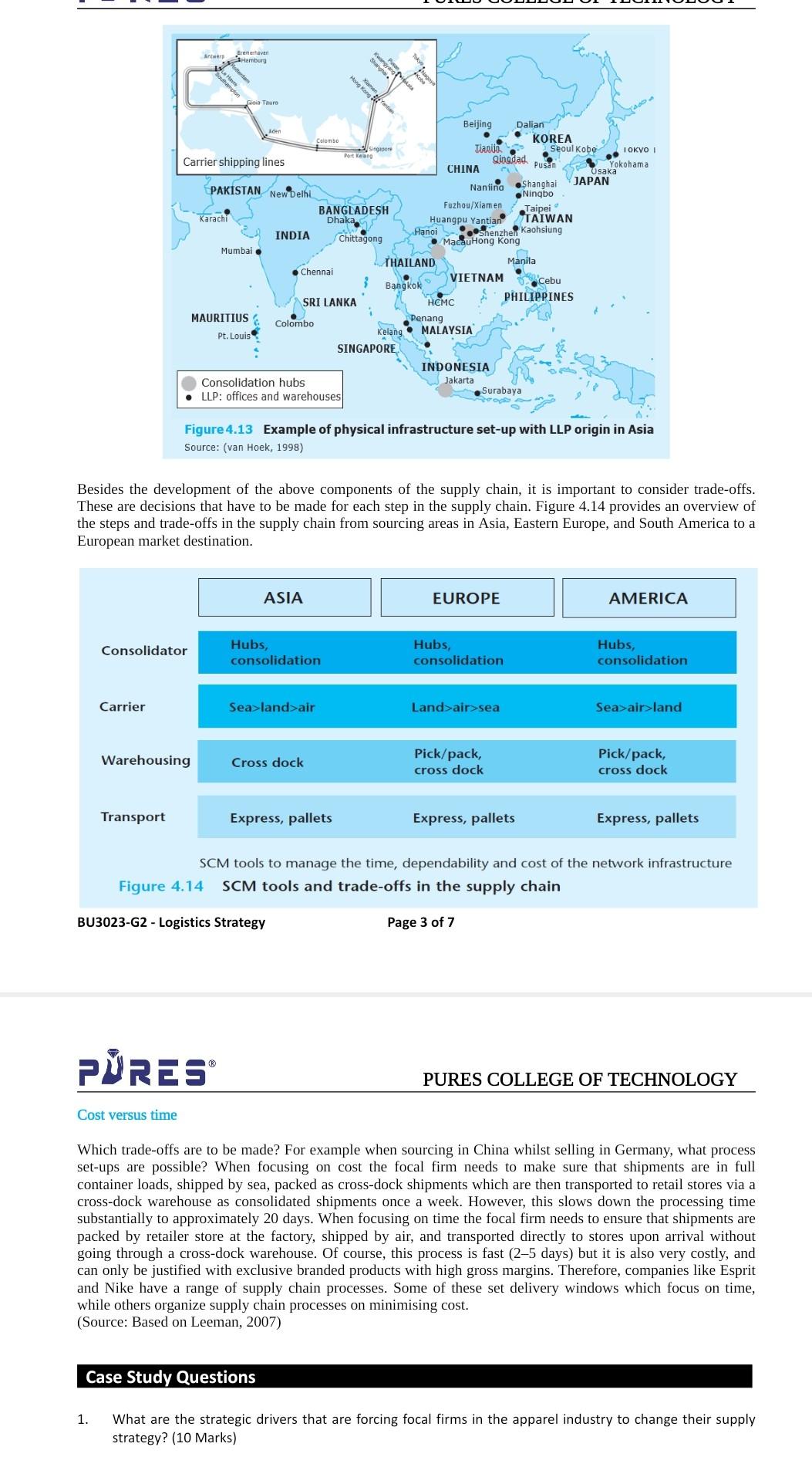What are the strategic drivers that are forcing