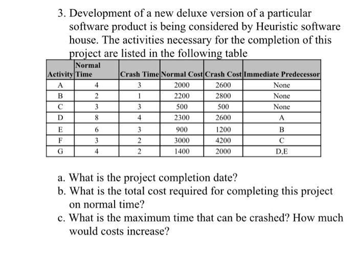 3. Development of a new deluxe version of a