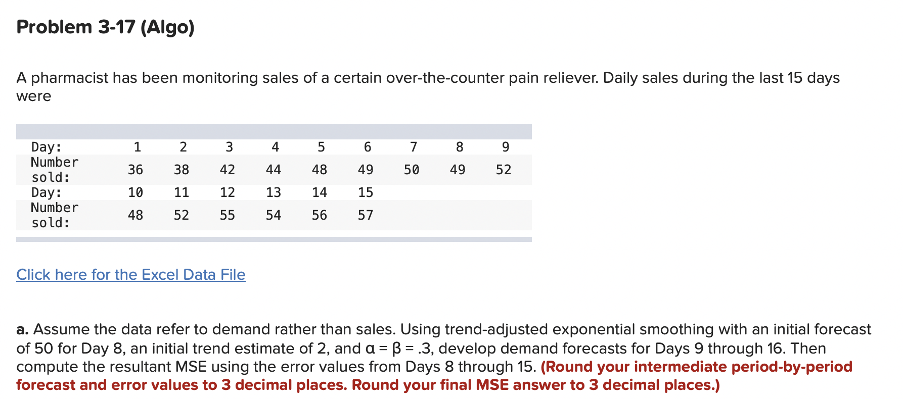 A pharmacist has been monitoring sales of a