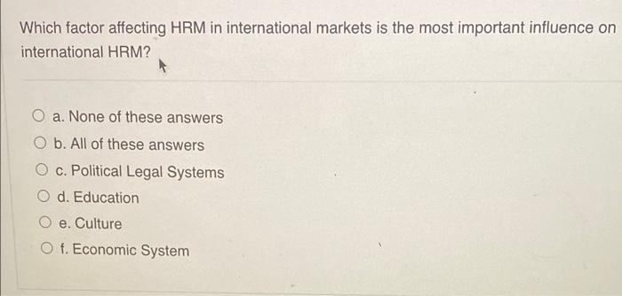 Which factor affecting HRM in international