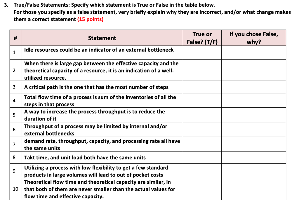please hurry True/False Statements: Specify which