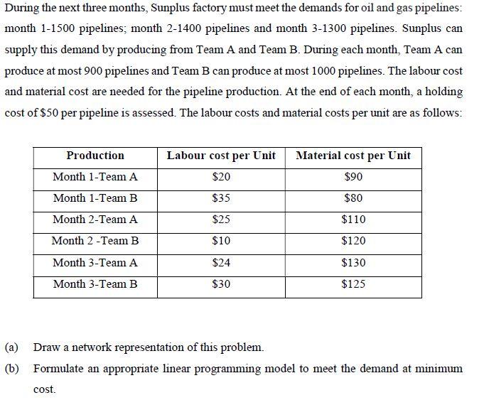 During the next three months, Sunplus factory