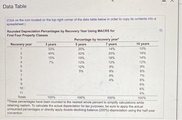HELP The installed cost of a new computerized