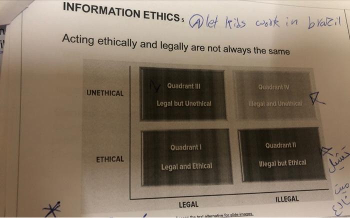 i need ex like this for example give me sentence