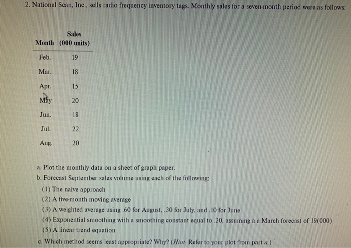 Specifically b and c, please Use MAD and MSE for