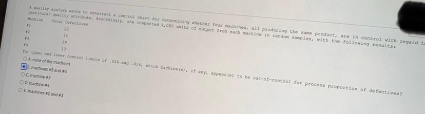 quality analyst wants to construct a control