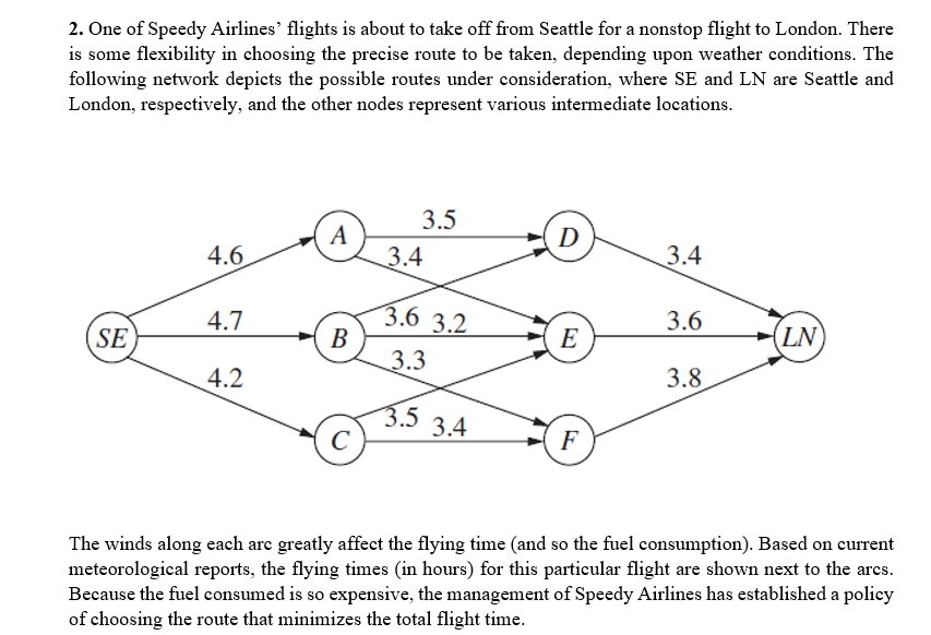 Solve this shortest path problem by using