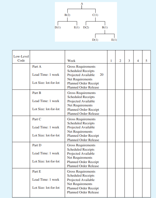 Please walk through this STEP BY STEP . I have no