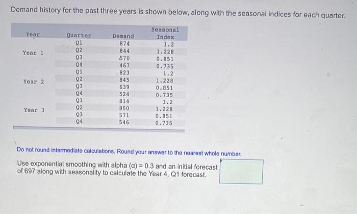 need help solving this Demand history for the