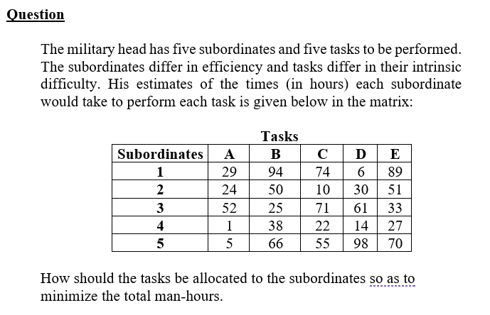 Question The military head has five subordinates