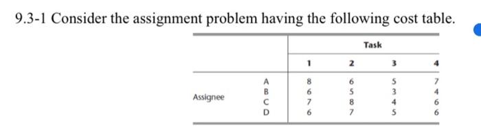 Use the Cplex to obtain an optimal solution.