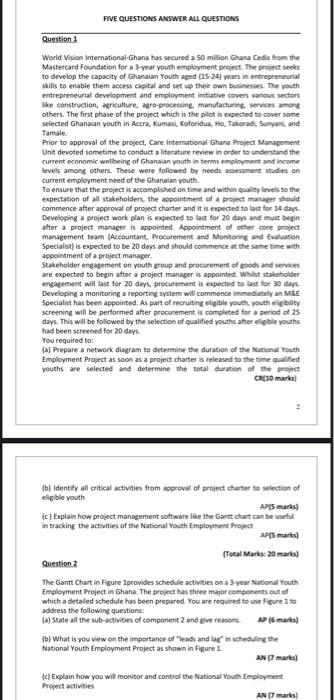 please i need a well explaniable answer without