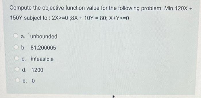 Compute the objective function value for the