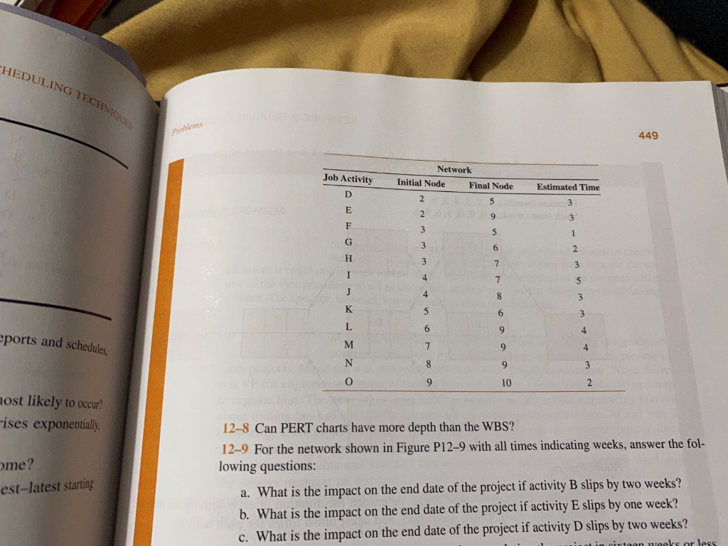 Please help 12-7 ! Thank you please show work.