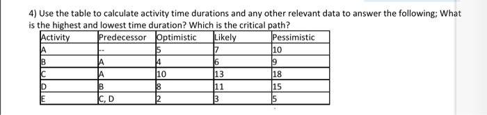 7 4) Use the table to calculate activity time