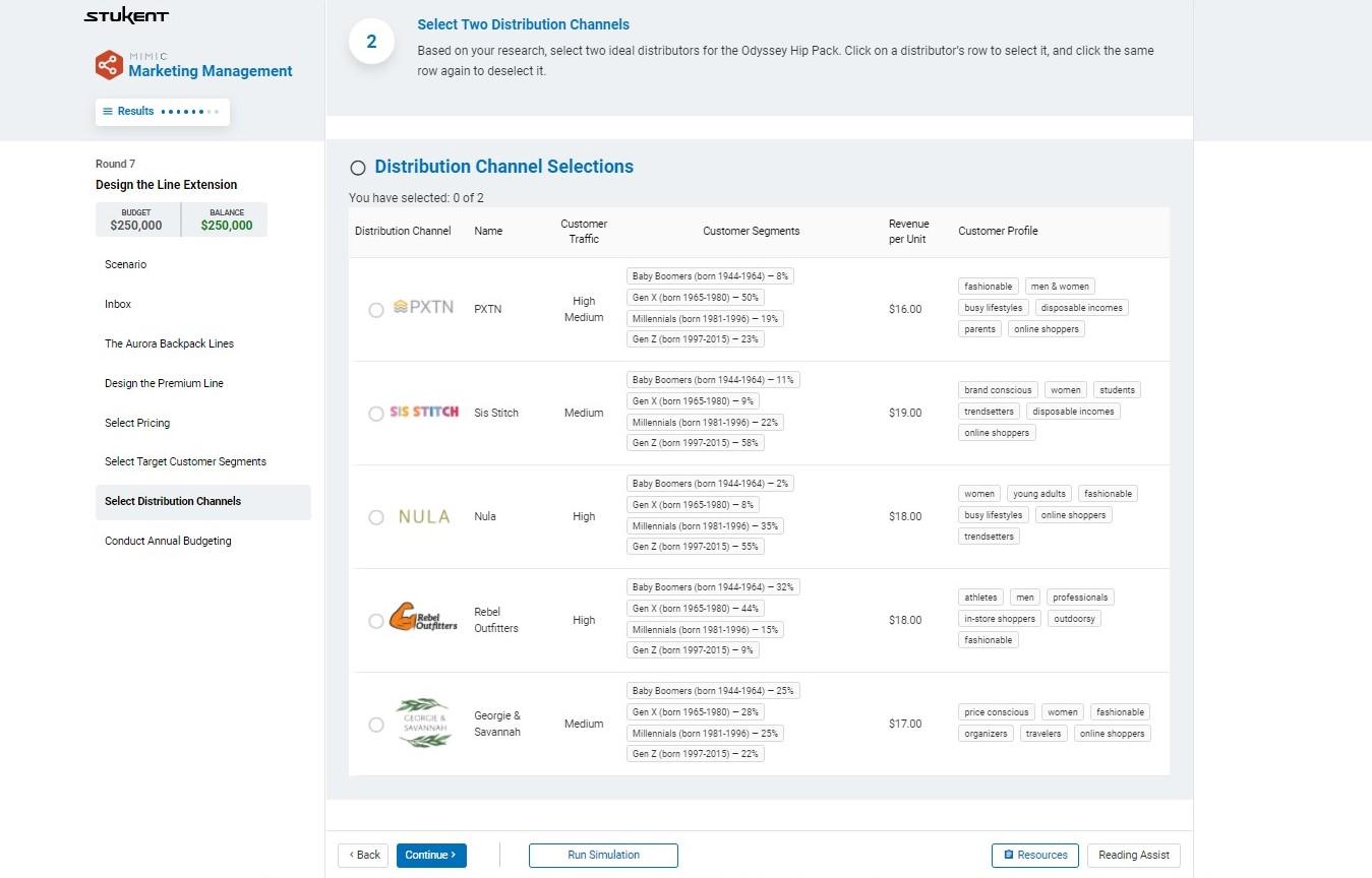 STUKENT 2 Select Two Distribution Channels Based