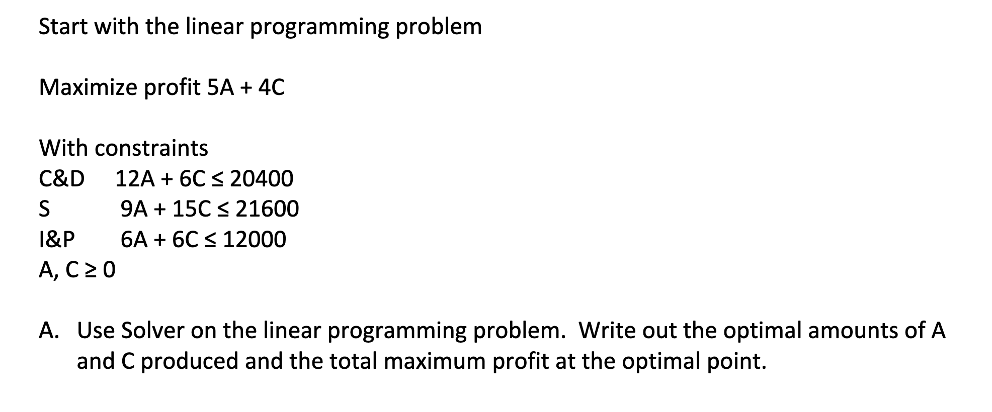 Start with the linear programming problem