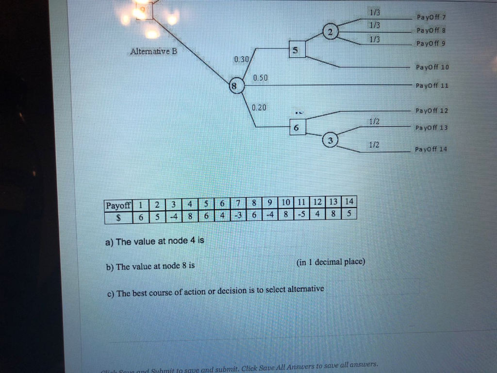 , 4 9 GoVenture CEO :.... Google Question