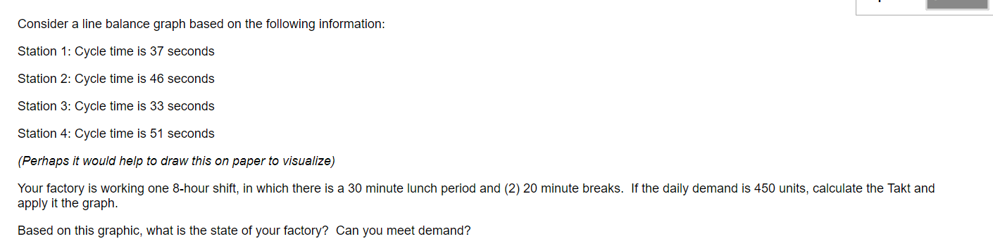 Consider a line balance graph based on the