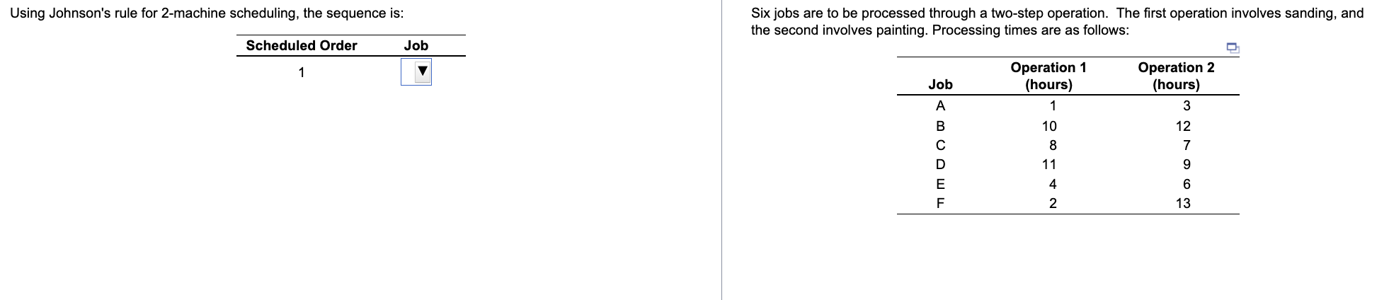 Using Johnson's rule for 2-machine scheduling,
