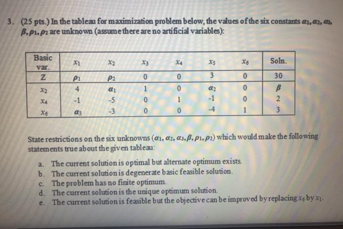 3. (25 pts.) In the tableau for maximization