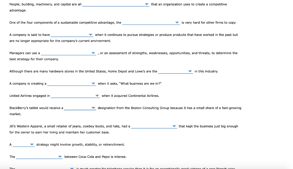 that an organization uses to create a competitive