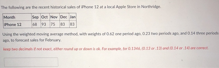 The following are the recent historical sales of