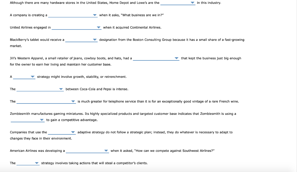 that an organization uses to create a competitive