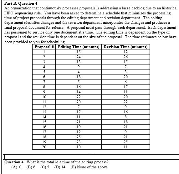 7 4 Part B. Question 4 An organization that
