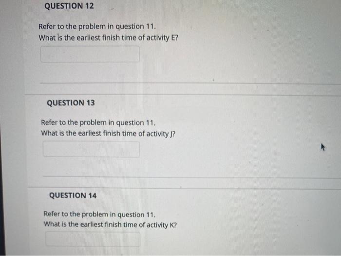 QUESTION 11 Problem #1: The data related to the