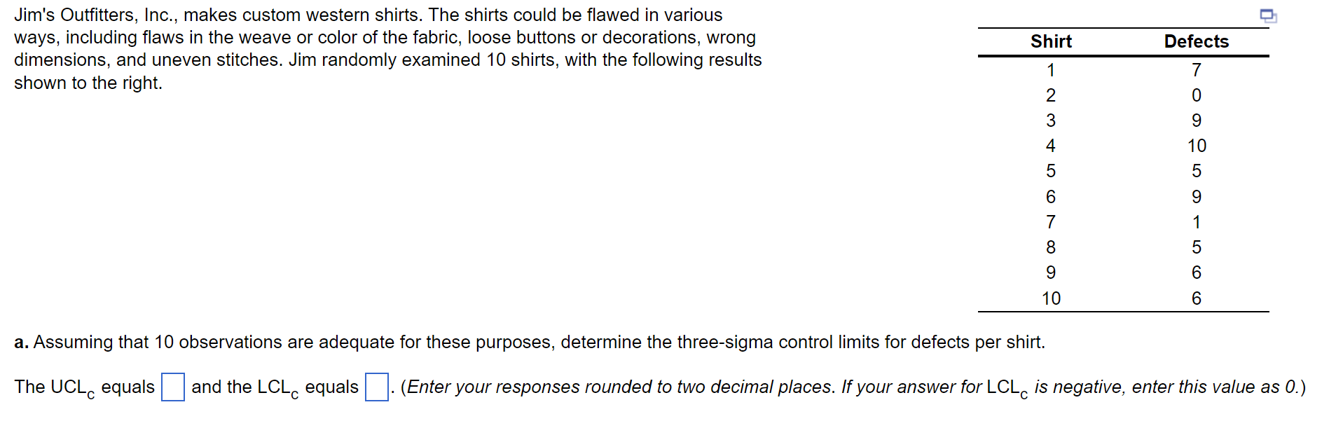 Jim's Outfitters, Inc., makes custom western